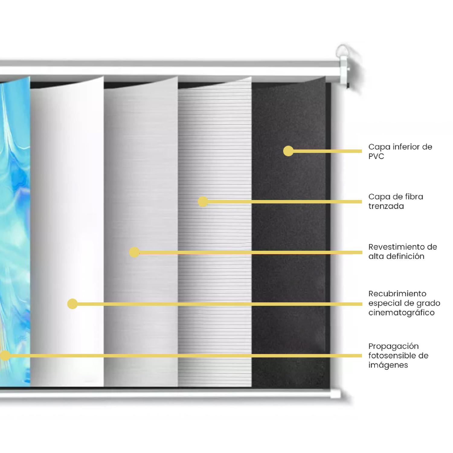 LEVO Telón Proyector 100 pulgadas — infografía dimensiones 200 x 150 cm relación 4:3