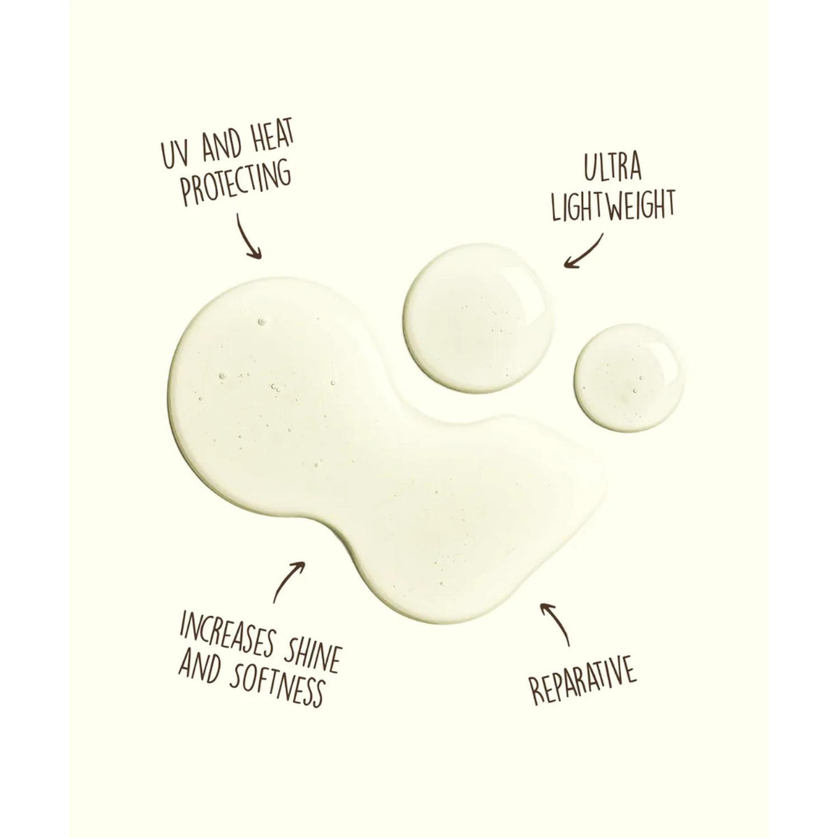 Aceite Revitalizante Protector y Reparar de Cabello Sum Bum — foto 3