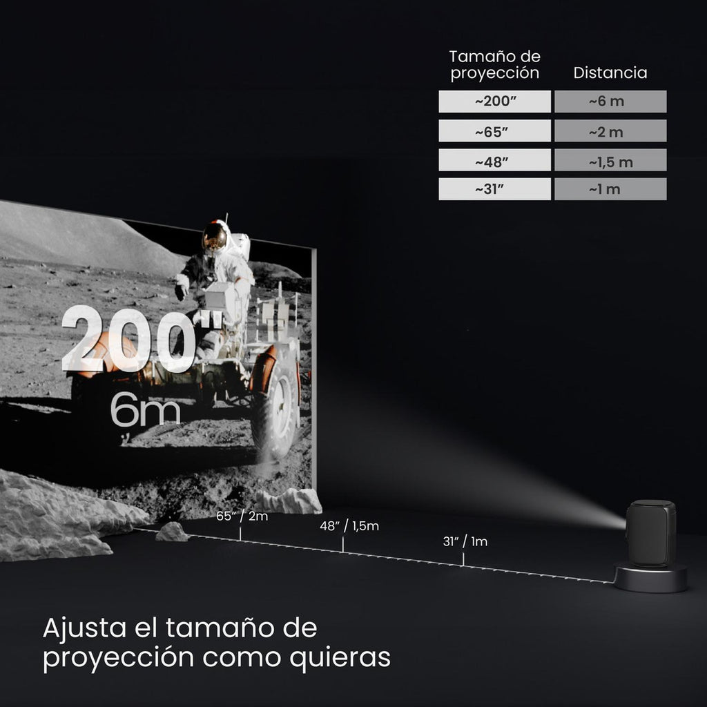 LEVO Proyector Nova — accesorios incluidos en caja: cable, control y adaptadores
