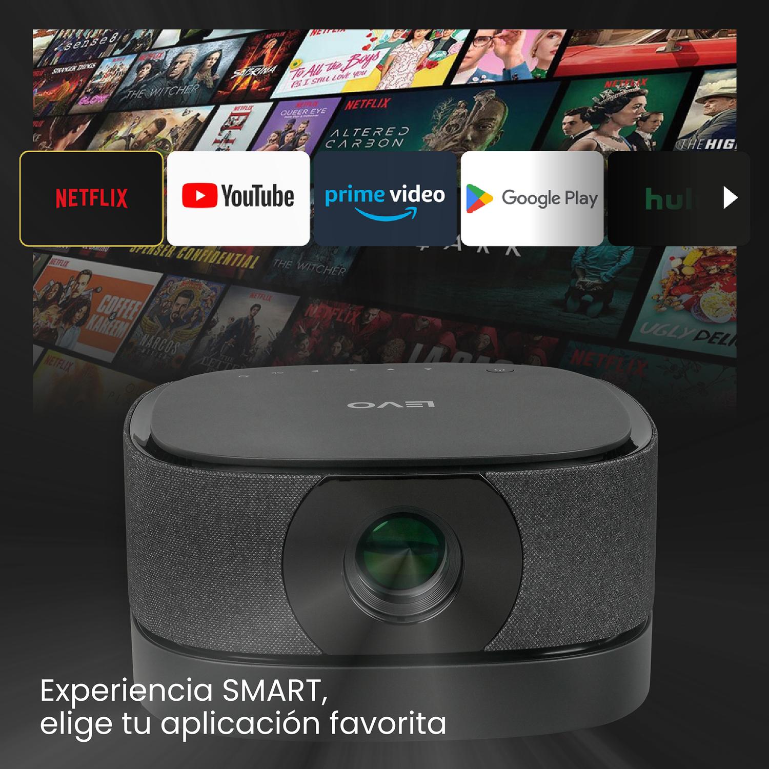 LEVO Proyector Lumix — vista posterior con puertos HDMI, USB y conectividad
