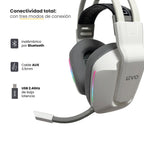 LEVO Zenit Elite blanco — infografía: sonido 7.1 surround, 40h batería, Bluetooth RGB