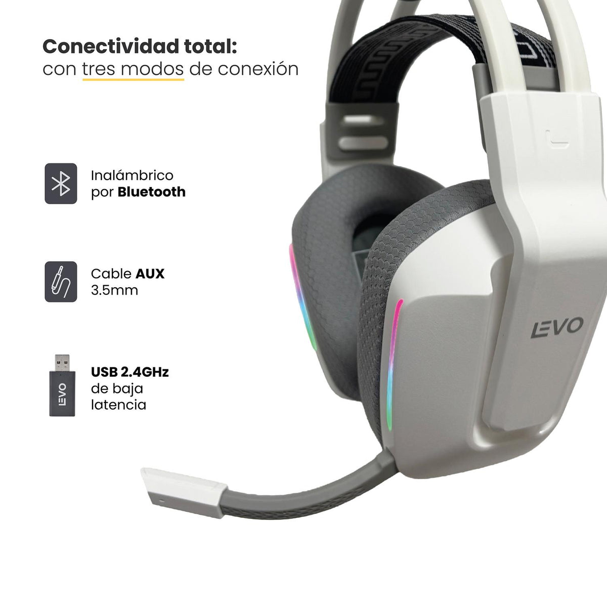 LEVO Zenit Elite blanco — infografía: sonido 7.1 surround, 40h batería, Bluetooth RGB