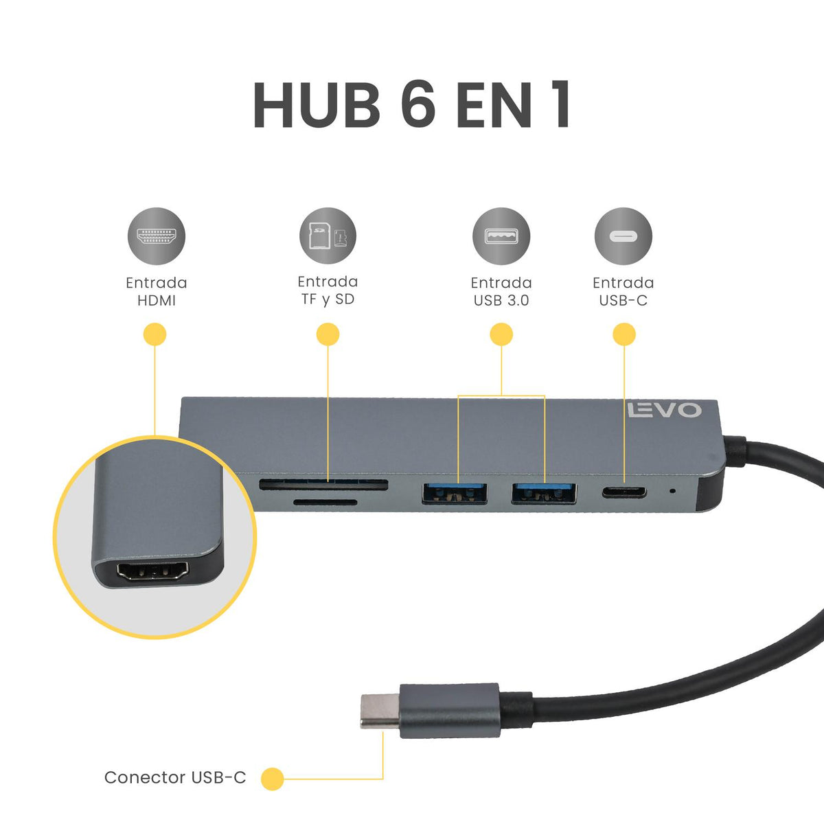 Hub USB-C Adaptador Multipuerto 6 en 1 Macbook Windows LEVO — foto 3