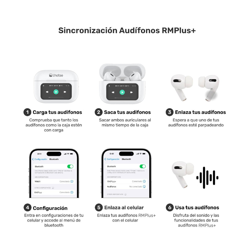 Audífonos Bluetooth TWS Pantalla Touch ANC RMPLUS+ Lhotse