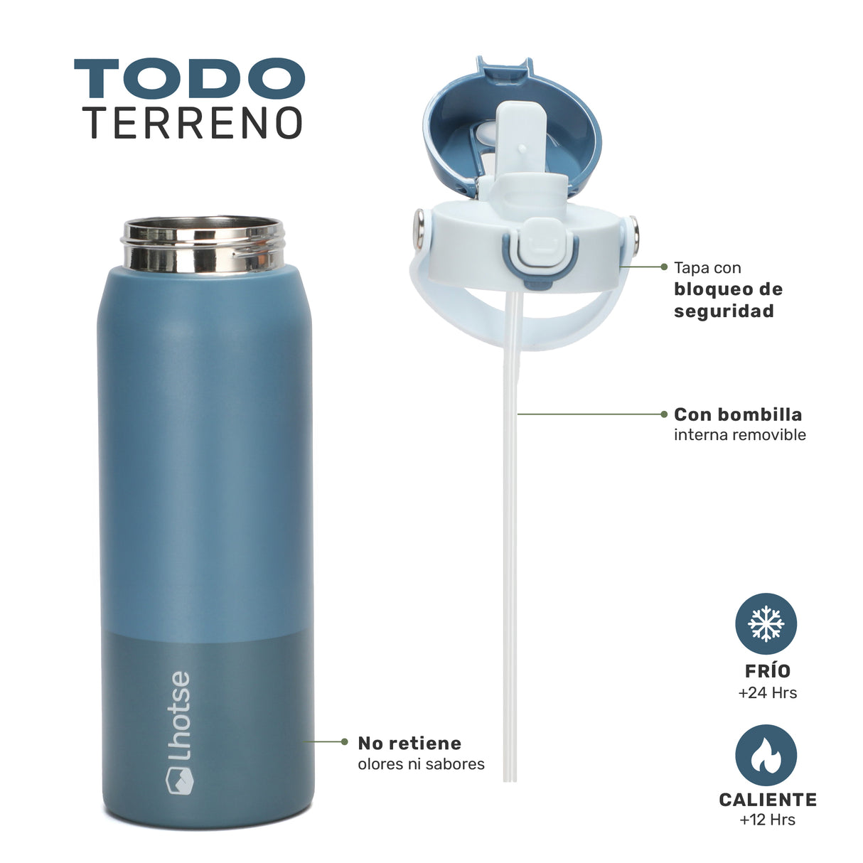 Azul marino · Botella Térmica Hydrotek 750 ml de acero inoxidable Lhotse, detalle de la tapa con bloqueo de seguridad y la bombilla interna removible