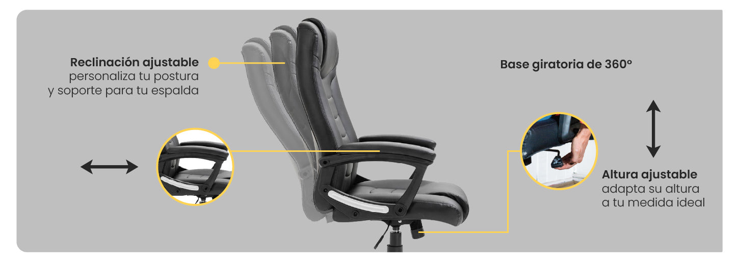 2 Sillas Escritorio Oficina Ejecutiva Comfort Negro LEVO