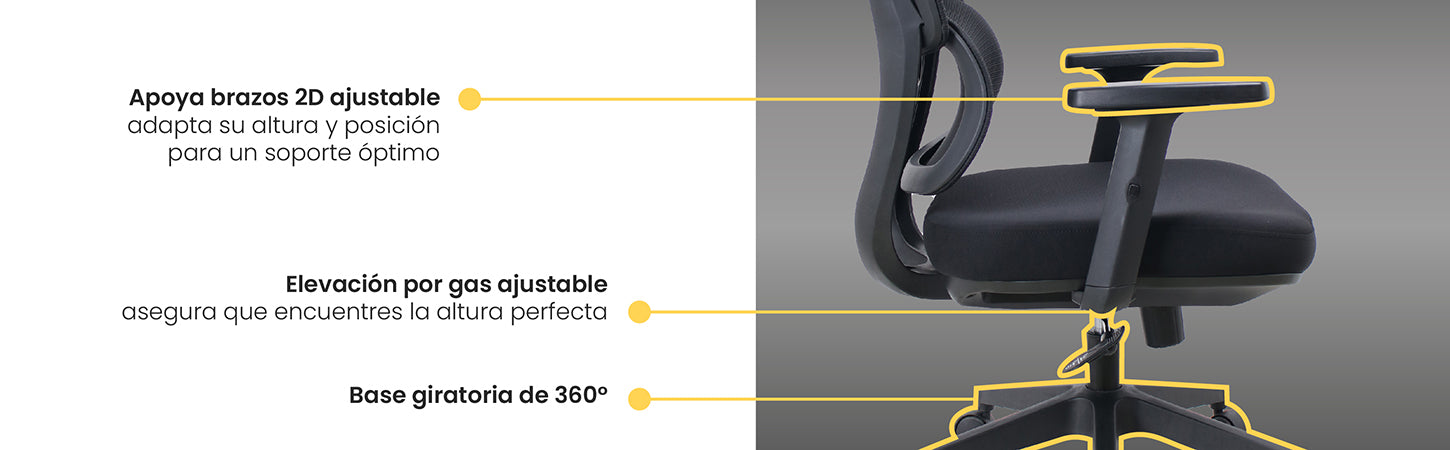 2 Sillas Escritorio Oficina Ergonómica Ergotech LEVO