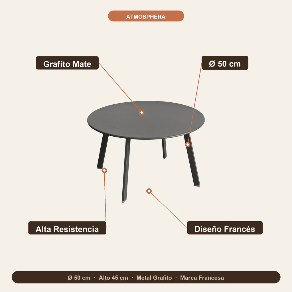 Mesa Terraza Redonda Metal Gráfito D. 50 X 45 cm Atmosphera