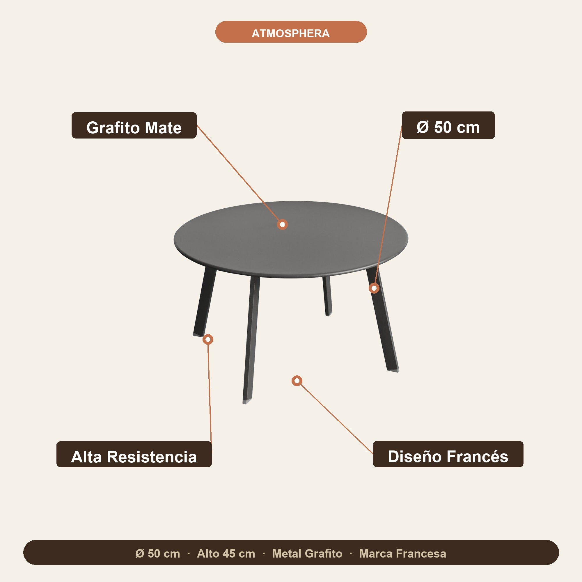 Mesa Terraza Redonda Metal Gráfito D. 50 X 45 cm Atmosphera