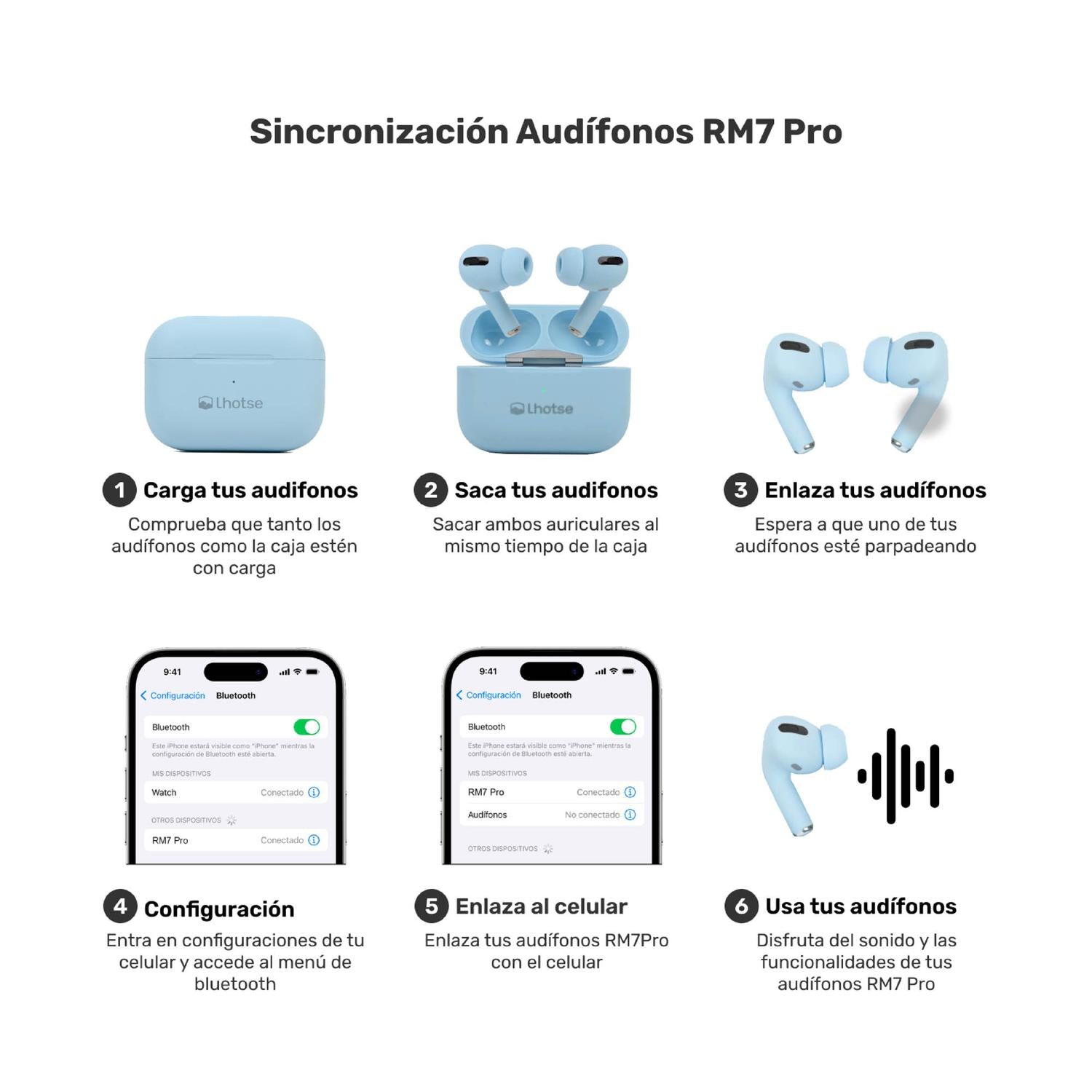 Audífonos Lhotse Rm7 Pro Inalámbrico Celeste