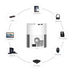 Proyector LED Portátil 360° Full HD Home Cinema LEVO (Open Box)