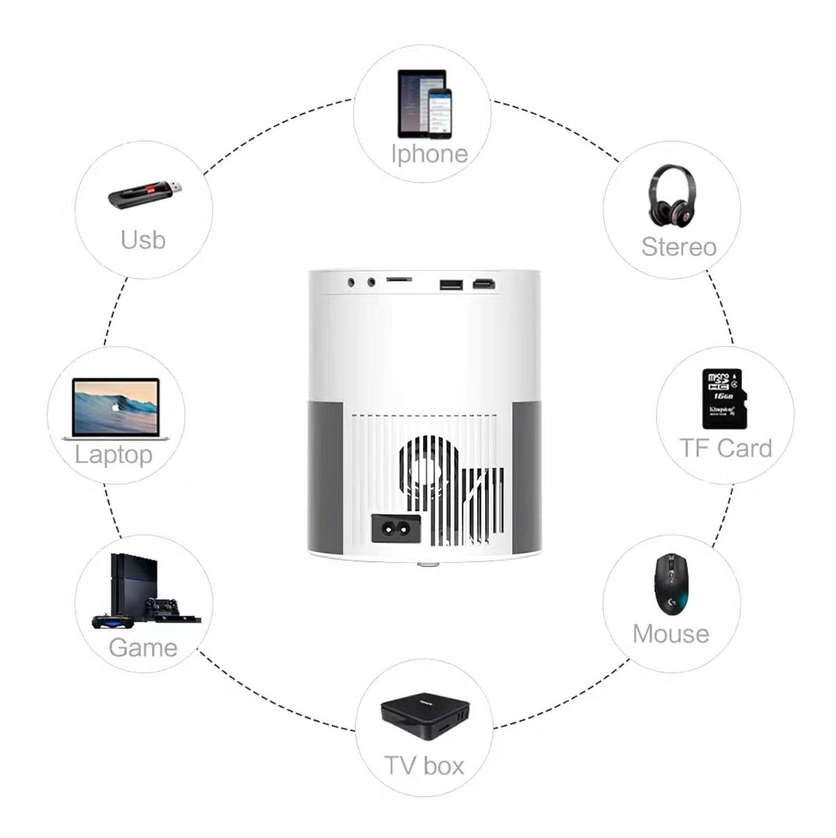 Proyector LED Portátil 360° Full HD Home Cinema LEVO (Open Box)